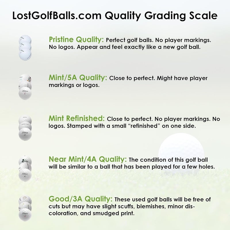 Titleist LostGolfBalls - 24 Velocity Golf Balls in Near Mint Condition, AAAA Quality, Recycled Used Golf Balls, Best Value Golf Balls, White - Image 2